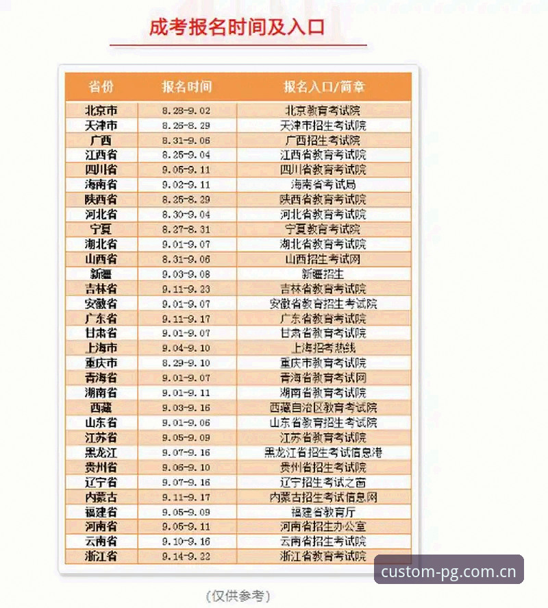 定制博弈新象限官网入口功能详解：为什么赵姐说“这次真不一样”？