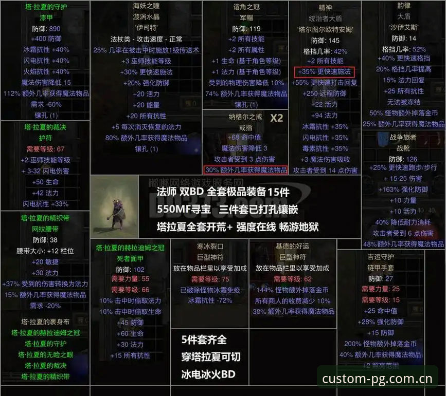 判断2026首发安全性的5个观察维度——一位老用户的避坑笔记